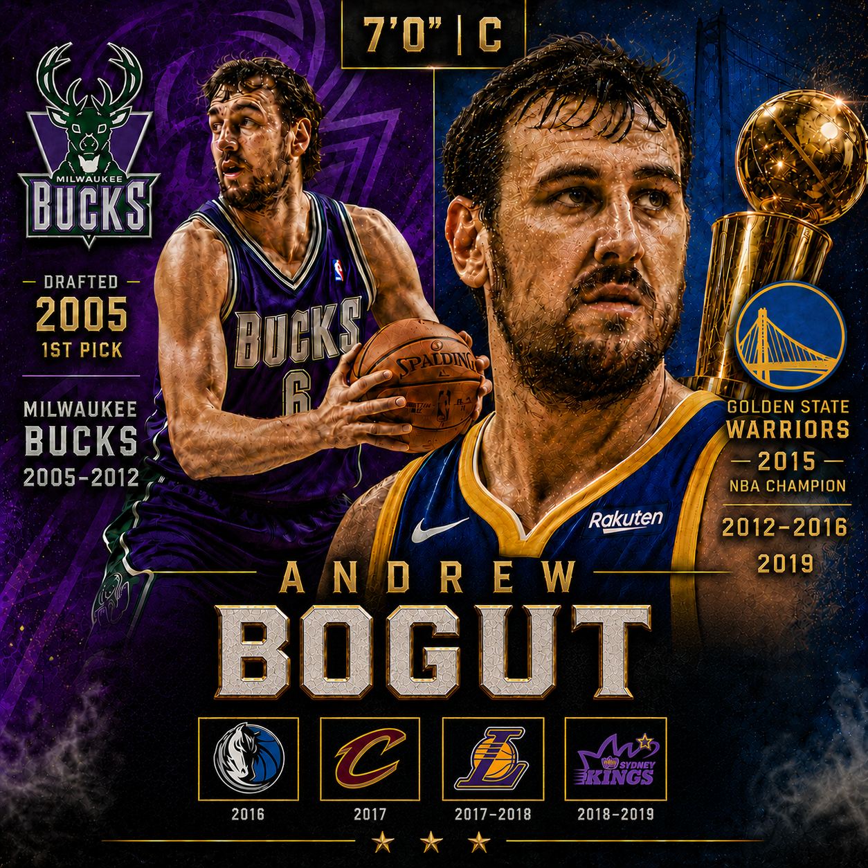 Andrew Bogut