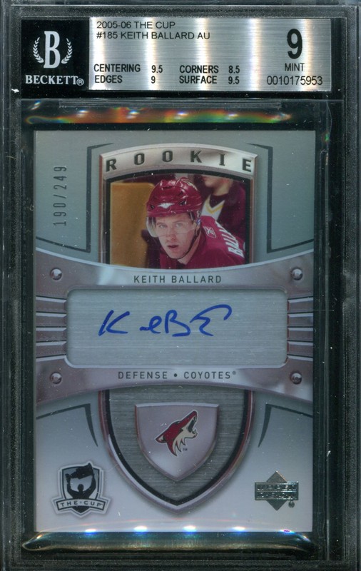 185. Keith Ballard