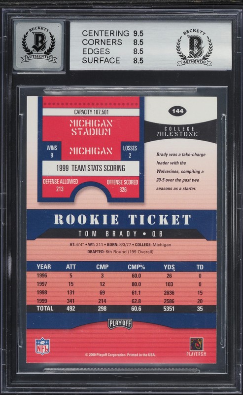 Tom Brady 2000 Playoff Contenders #144
