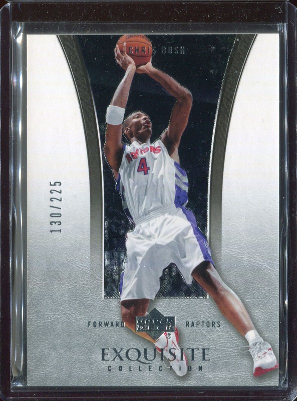 38. Chris Bosh