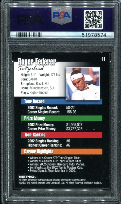 Roger Federer 2003 NetPro #11